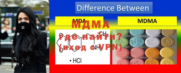 круглые Ельня